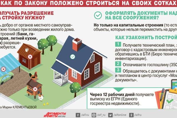 Кракен сайт регистрация