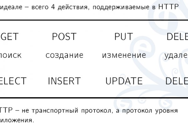 Кракен официальная kr2web in