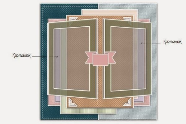 Kraken зеркало krakentor site