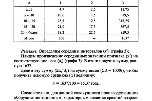 Почему кракен не блокируют